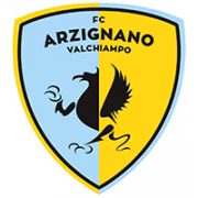 Arzignano Giovanili герб