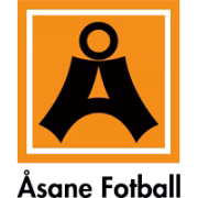 Åsane Fotball Youth герб