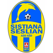 ASD Sistiana Sesljan герб