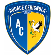 Audace Cerignola Giovanili герб