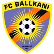 Ballkani U19 герб