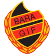 Bara GoIF герб