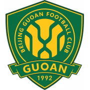 Beijing Guoan U19 герб