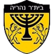 Beitar Nahariya герб