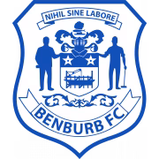 Benburb FC герб
