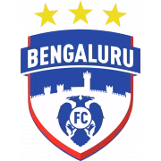 Bengaluru FC II герб