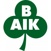 Bergnäsets AIK герб