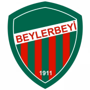 Beylerbeyi 1911 FK герб