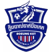 Boeung Ket Youth герб