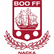 Boo FF герб