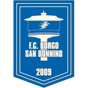 Borgo San Donnino герб