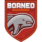 Borneo FC Samarinda Youth герб
