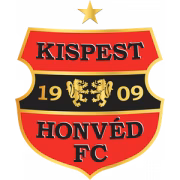 Budapest Honvéd-MFA U17 герб