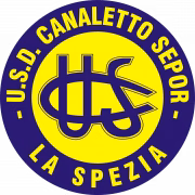 Canaletto герб