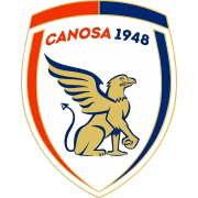 Canosa герб