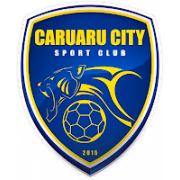 Caruaru City SC герб
