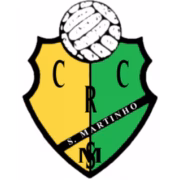CCR São Martinho герб