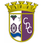 CD Gouveia Youth 19 герб