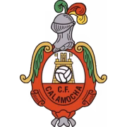 CF Calamocha герб