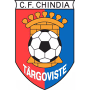 CF Chindia Targoviste U19 герб