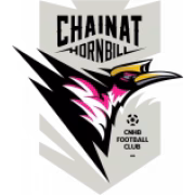 Chainat Hornbill FC U18 герб