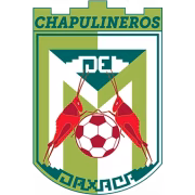 Chapulineros de Oaxaca герб