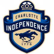 Charlotte Independence Pro Academy герб