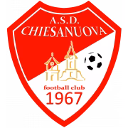Chiesanuova FC герб