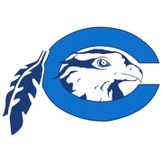 Chowan Hawks (Chowan University) герб