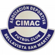 Cimac Fútbol Club герб