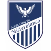 Città Di Misterbianco герб