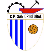 CP San Cristóbal герб