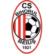 CS Bihorul Beiuș герб