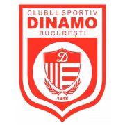 CS Dinamo Bukarest U19 герб