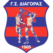 Diagoras Rodou герб