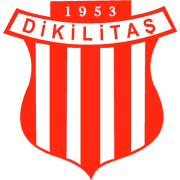 Dikilitas Spor герб