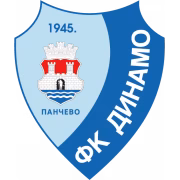 Dinamo Pancevo U17 герб