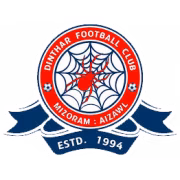 Dinthar FC герб
