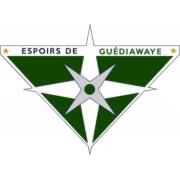 Espoirs de Guédiawaye герб