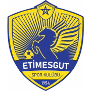 Etimesgut SK Youth герб