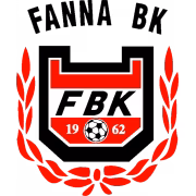 Fanna BK герб