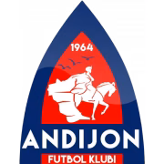 FC Andijon U21 герб
