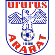FC Ararat Erewan Youth герб