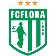 FC Flora Tallinn Youth герб
