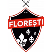 FC Floresti герб