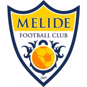 FC Melide герб