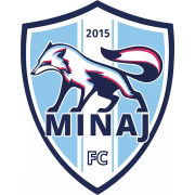 FC Minaj герб