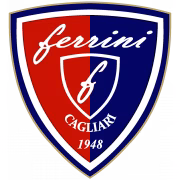Ferrini Cagliari герб