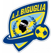 FJE Biguglia герб