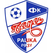 FK Bane Raska U17 герб